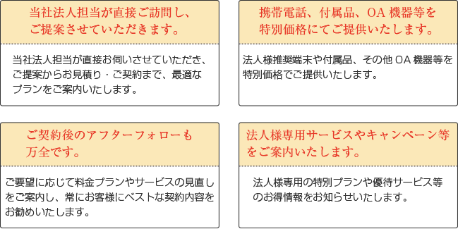 法人のお客様へ-様々なお悩みを当社法人担当窓口が解決いたします。